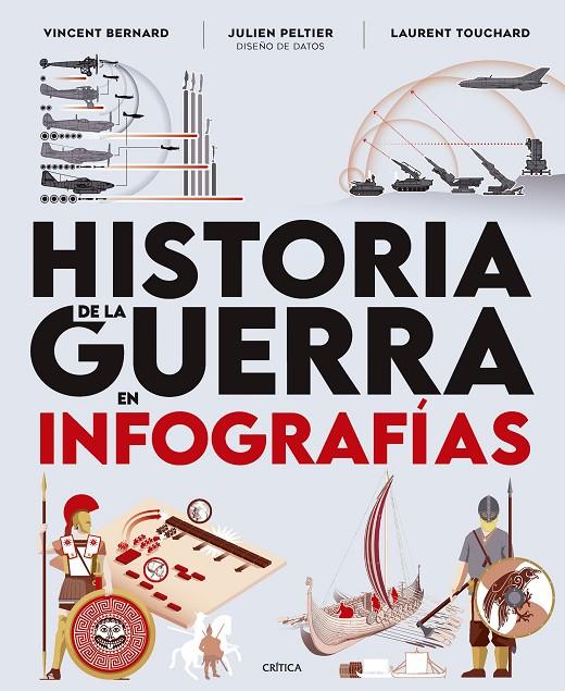 Historia de la guerra en infografías | 9788491998075 | Vincent Bernard ; Julien Peltier ; laurent Touchard