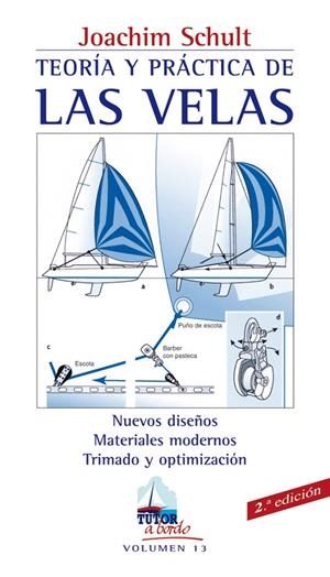 Teoría y práctica de las velas | 9788479026004 | Joachim Schult