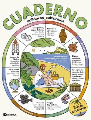 Cuaderno : Trivia de verano | 9788411005074 | Martín Escolar