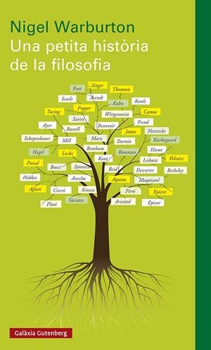 Una petita història de la filosofia | 9788419392053 | Nigel Warbuton